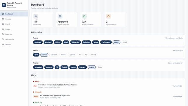 Assembly People & Finance HR, payroll and finance dashboard demonstration